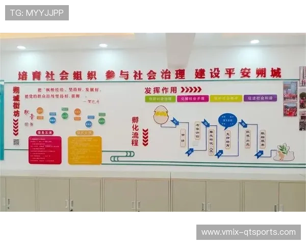 体育服务类社会组织孵化加速，提升专业化运营能力